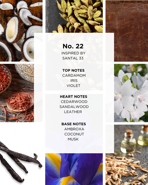No. 22 | Inspired by Santal 33 | 50 ml