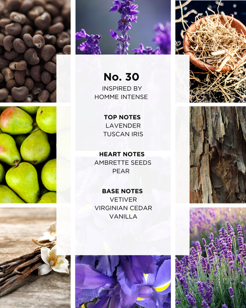 No. 30 | Homme Intense inspiroima | 50 ml
