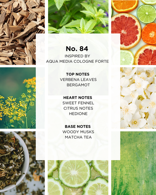 No. 84 | Aqua Media Cologne Forte inspiroima | 50 ml
