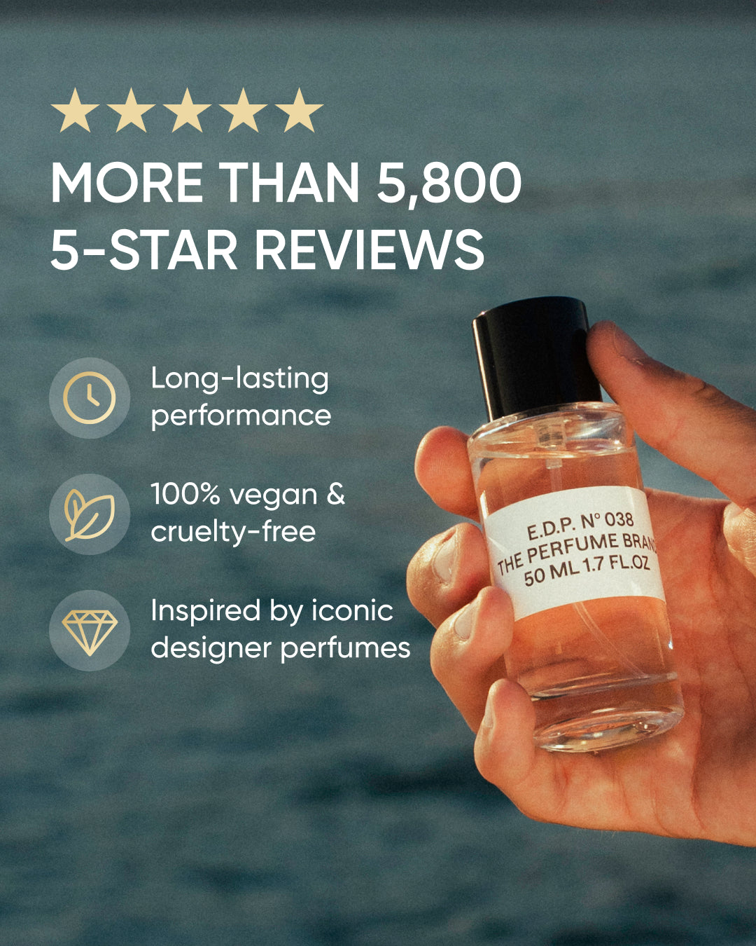 No. 132 | Inspired by Vanilla Sex | 50 ml